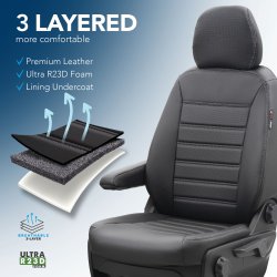 Sdeovertrk Dacia Dokker