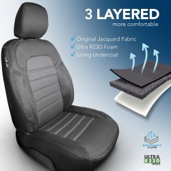 Sdeovertrk Dacia Dokker